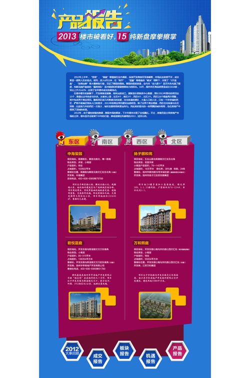 多維度解析房產家居產品報告 從網(wǎng)頁設計到軟件開發(fā)的全方位實踐