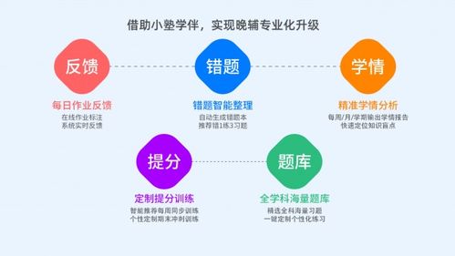 私塾家精品晚輔升級方案 疫后助教培機(jī)構(gòu)破解復(fù)課難、打贏招生突圍戰(zhàn)